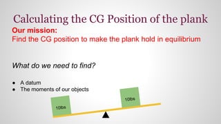 Calculating the CG Position of the plank
Our mission:
Find the CG position to make the plank hold in equilibrium
What do we need to find?
● A datum
● The moments of our objects
 