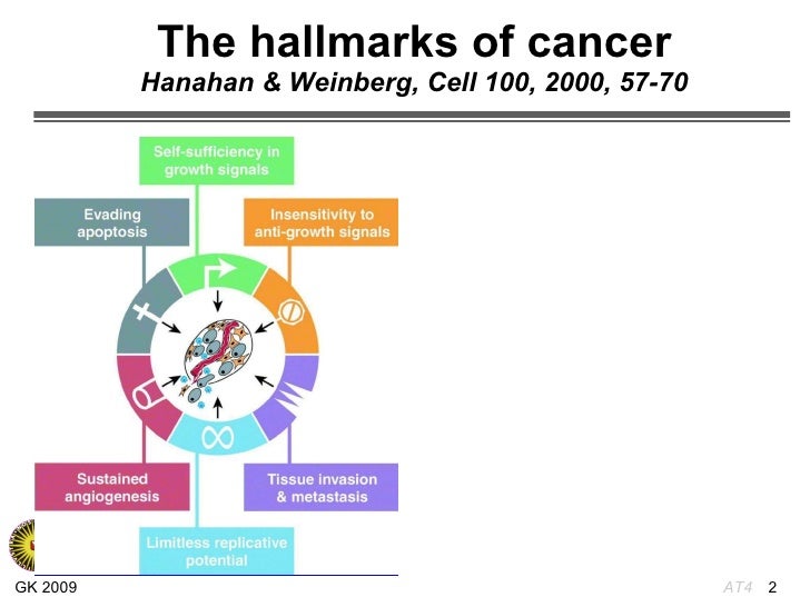 Gka Deel 1 College 15