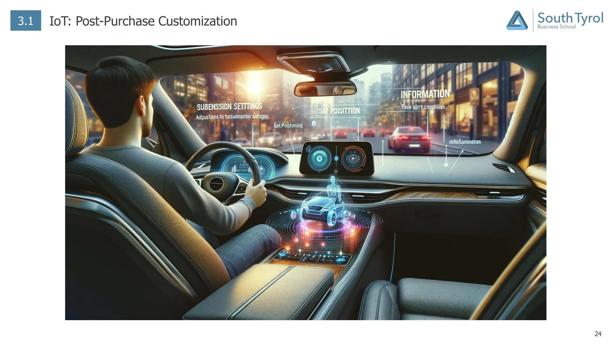 24
3.1 IoT: Post-Purchase Customization
 