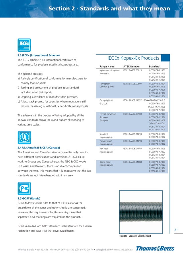 Thomas & Betts Kopex Understanding Hazardous Areas & Specifying Flexible Conduit