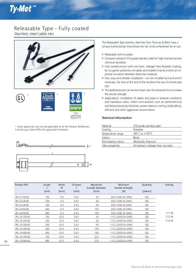 Thomas Betts Ty Met Cable Ties Stainless Steel