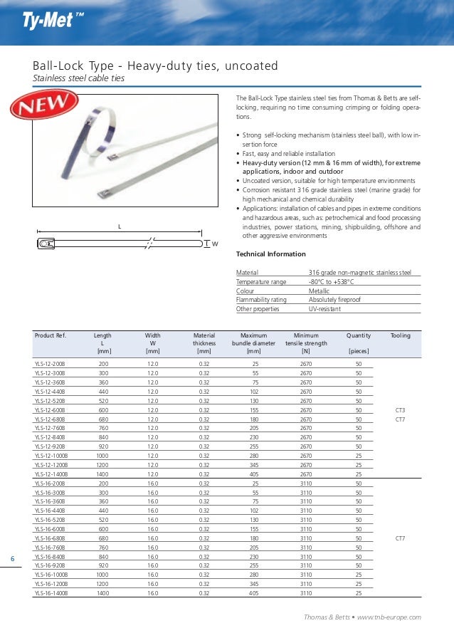 Thomas Betts Ty Met Cable Ties Stainless Steel