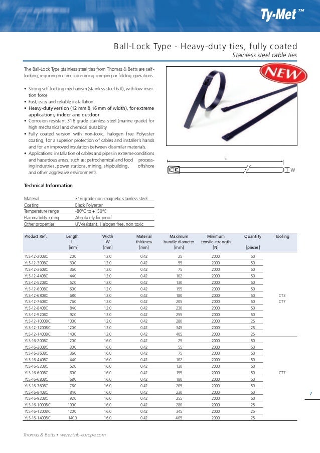 Thomas Betts Ty Met Cable Ties Stainless Steel