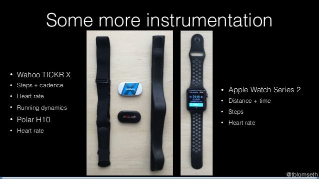 polar h10 running dynamics