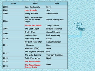 Year Title Role
2002 Mrs. Meitlemeihr Boy 1
2003 Love Actually Sam
2005 Nanny McPhee Simon Brown
2006
Molly: An American
Girl on the Home
Front
Boy in Spelling Bee
Tristan and Isolde Young Tristan
2007 The Last Legion Romulus Augustus
2009
Bright Star Samuel Brawne
Nowhere Boy Paul McCartney
2010 Some Dogs Bite Casey
2011
My Left Hand Man Samuel Emerson
Hideaways Liam
Albatross (film) Mark
2012
The Baytown Outlaws Rob
The Ugly Duckling The Ugly Duckling
2013 Orbit Ever After Nigel
2014 The Maze Runner
Newt
2015
The Maze Runner:
Scorch Trials
 