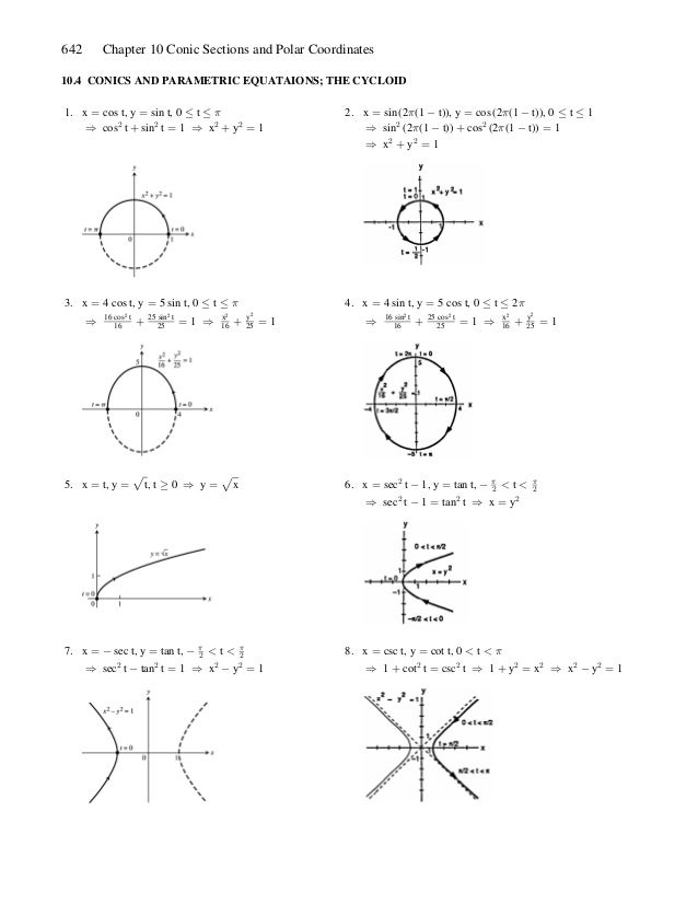 thomas calculus 11th edition 下册answers thomas calculus 11th edition 下册answers