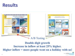Results




                         A/B Testing
                     Double digit growth
            Increase in inflow at least 25% higher.
    Higher inflow = more people went on a holiday with us!
4
 