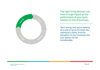 The right hiring decision can
                                        have a huge impact on the
                                        performance of your team,
                                        function or line of business.


                                        Get it wrong and you’re looking
                                        at a cost of up to 2.5 times the
                                        individual’s salary. And the
                                        disruption to your business and
                                        your teams can be
                                        considerable.




Copyright © Thomas International 2011                             Recruit
23-Corporate2011
 