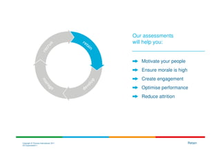 Our assessments
                                        will help you:


                                           Motivate your people
                                           Ensure morale is high
                                           Create engagement
                                           Optimise performance
                                           Reduce attrition




Copyright © Thomas International 2011                              Retain
23-Corporate2011
 