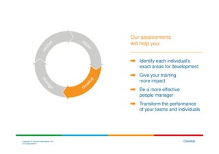 Our assessments
                                        will help you:


                                           Identify each individual’s
                                           exact areas for development
                                           Give your training
                                           more impact
                                           Be a more effective
                                           people manager
                                           Transform the performance
                                           of your teams and individuals




Copyright © Thomas International 2011                            Develop
23-Corporate2011
 