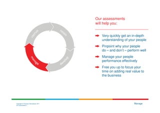 Our assessments
                                        will help you:


                                           Very quickly get an in-depth
                                           understanding of your people
                                           Pinpoint why your people
                                           do – and don’t – perform well
                                           Manage your people
                                           performance effectively
                                           Free you up to focus your
                                           time on adding real value to
                                           the business




Copyright © Thomas International 2011                           Manage
23-Corporate2011
 
