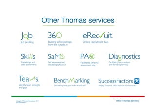 Other Thomas services




Copyright © Thomas International 2011                           Other Thomas services
23-Corporate2011
 