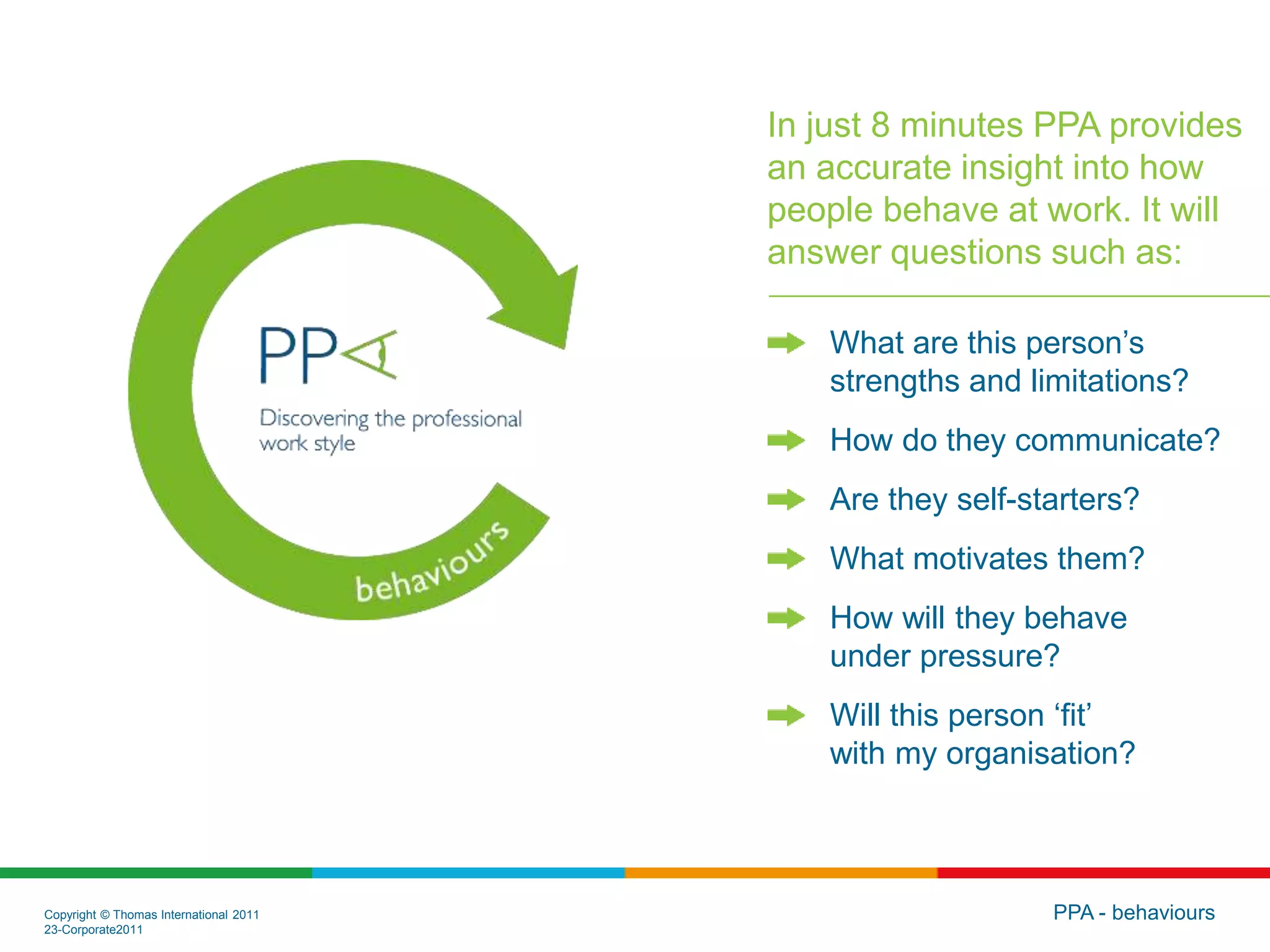 Copyright © Thomas International 2011
23-Corporate2011
PPA - behaviours
What are this person’s
strengths and limitations?
How do they communicate?
Are they self-starters?
What motivates them?
How will they behave
under pressure?
Will this person ‘fit’
with my organisation?
In just 8 minutes PPA provides
an accurate insight into how
people behave at work. It will
answer questions such as:
 