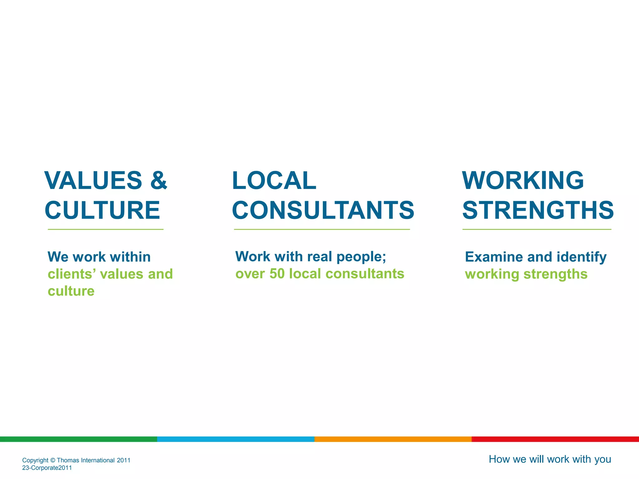 Copyright © Thomas International 2011
23-Corporate2011
How we will work with you
VALUES &
CULTURE
LOCAL
CONSULTANTS
WORKING
STRENGTHS
We work within
clients’ values and
culture
Work with real people;
over 50 local consultants
Examine and identify
working strengths
 