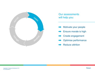 Copyright © Thomas International 2011
23-Corporate2011
Retain
Motivate your people
Ensure morale is high
Create engagement
Optimise performance
Reduce attrition
Our assessments
will help you:
 