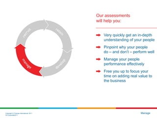 Copyright © Thomas International 2011
23-Corporate2011
Manage
Very quickly get an in-depth
understanding of your people
Pinpoint why your people
do – and don’t – perform well
Manage your people
performance effectively
Free you up to focus your
time on adding real value to
the business
Our assessments
will help you:
 