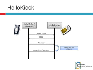 HelloKiosk 