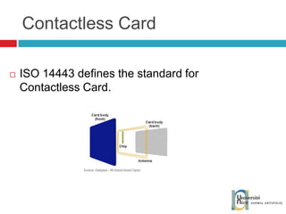 Contactless Card ISO 14443 defines the standard for Contactless Card. 