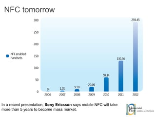 In a recent presentation,  Sony Ericsson  says mobile NFC will take more than 5 years to become mass market. NFC tomorrow 