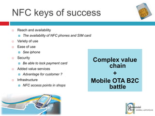 NFC keys of success Reach and availability The availability of NFC phones and SIM card Variety of use Ease of use See iphone Security Be able to lock payment card Added value services Advantage for customer ? Infrastructure NFC access points in shops Complex value chain  +  Mobile OTA B2C battle 