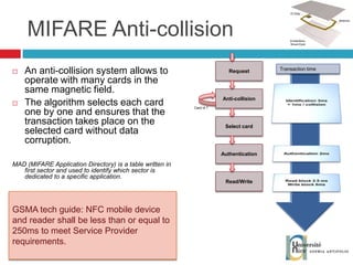 MIFARE Anti-collision An anti-collision system allows to operate with many cards in the same magnetic field. The algorithm selects each card one by one and  ensures that the transaction takes place on the selected card without data corruption. MAD (MIFARE Application Directory) is a table written in first sector and used to identify which sector is dedicated to a specific application. Request Anti-collision Read/Write Authentication Select card Card id ? Transaction time GSMA tech guide: NFC mobile device and reader shall be less than or equal to 250ms to meet Service Provider  requirements. 