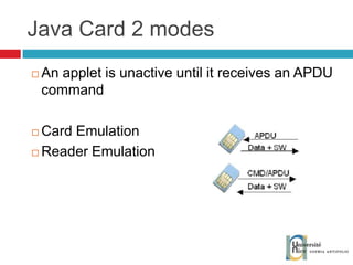 Java Card 2 modes An applet is unactive until it receives an APDU command Card Emulation Reader Emulation 
