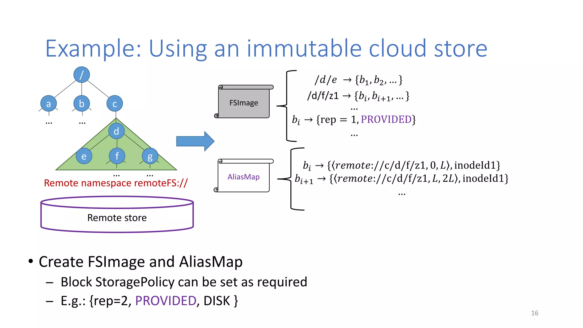 Example: Using an immutable cloud store
• Create FSImage and AliasMap
̶ Block StoragePolicy can be set as required
̶ E.g.: {rep=2, PROVIDED, DISK }
FSImage
AliasMap
/𝑑/𝑒 → {𝑏1, 𝑏2, … }
/d/f/z1 → {𝑏𝑖, 𝑏𝑖+1, … }
…
𝑏𝑖 → {rep = 1, PROVIDED}
…
𝑏𝑖 → { 𝑟𝑒𝑚𝑜𝑡𝑒://c/d/f/z1, 0, 𝐿 , inodeId1}
𝑏𝑖+1 → { 𝑟𝑒𝑚𝑜𝑡𝑒://c/d/f/z1, 𝐿, 2𝐿 , inodeId1}
…
Remote namespace remoteFS://
… …
… …
/
a b c
e f g
d
Remote store
16
 