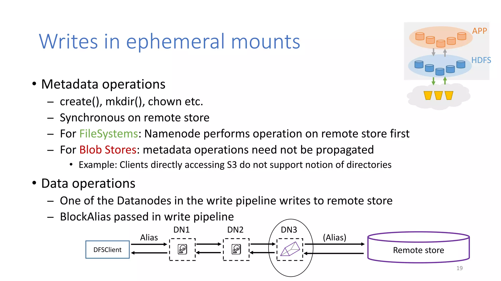 Writes in ephemeral mounts
• Metadata operations
̶ create(), mkdir(), chown etc.
̶ Synchronous on remote store
̶ For FileSystems: Namenode performs operation on remote store first
̶ For Blob Stores: metadata operations need not be propagated
• Example: Clients directly accessing S3 do not support notion of directories
• Data operations
̶ One of the Datanodes in the write pipeline writes to remote store
̶ BlockAlias passed in write pipeline
19
APP
HDFS
DN3DN1 DN2
DFSClient Remote store
Alias (Alias)
 