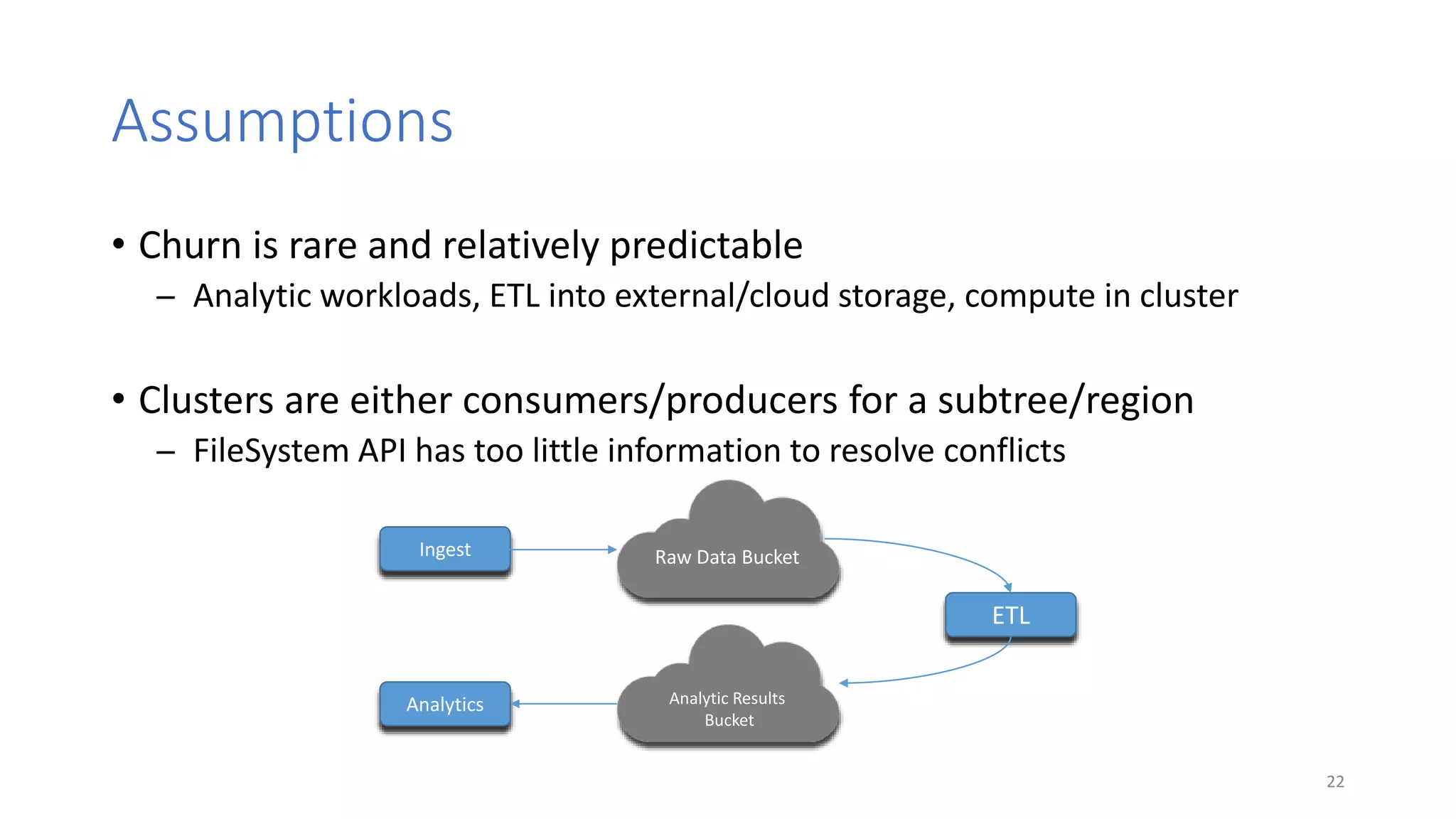 Assumptions
• Churn is rare and relatively predictable
̶ Analytic workloads, ETL into external/cloud storage, compute in cluster
• Clusters are either consumers/producers for a subtree/region
̶ FileSystem API has too little information to resolve conflicts
Ingest
ETL
Raw Data Bucket
Analytic Results
Bucket
Analytics
22
 