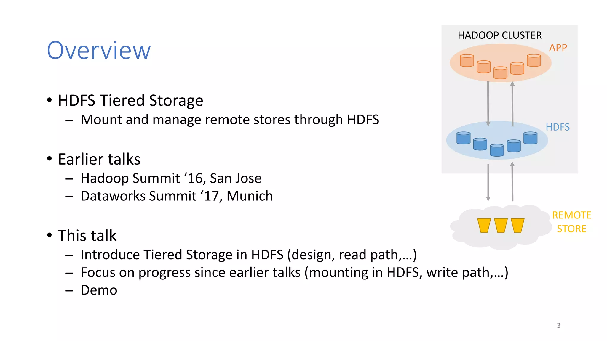 Overview
• HDFS Tiered Storage
̶ Mount and manage remote stores through HDFS
• Earlier talks
̶ Hadoop Summit ‘16, San Jose
̶ Dataworks Summit ‘17, Munich
• This talk
̶ Introduce Tiered Storage in HDFS (design, read path,…)
̶ Focus on progress since earlier talks (mounting in HDFS, write path,…)
̶ Demo
3
REMOTE
STORE
APP
HADOOP CLUSTER
HDFS
 