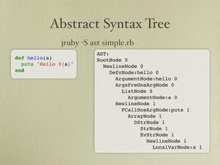 Learn about JRuby Internals from one of the JRuby Lead Developers, Thomas Enebo