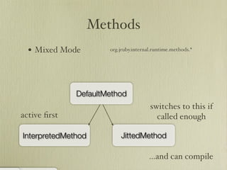 Learn about JRuby Internals from one of the JRuby Lead Developers, Thomas Enebo
