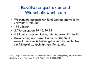 Bevölkerungsstruktur und
Wirtschaftswachstum
• Wachstumsregressionen für 5-Jahres Intervalle im
Zeitraum 1970-2000
• 110 Länder
• 2 Altersgruppen 15-40, 40-65
• 4 Bildungsgruppen: keine, primär, sekundär, tertiär
• Bevölkerung und deren Humankapital fließt
sowohl über das Arbeitsangebot ein, als auch über
die Fähigkeit zu technischem Fortschritt.
Lutz, Crespo Cuaresma und Sanderson (2008). The Demography of Educational
Attainment and Economic Growth. Science 319, 1047-1048.
 