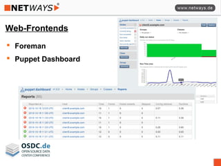 Web-Frontends
 Foreman
 Puppet Dashboard
 