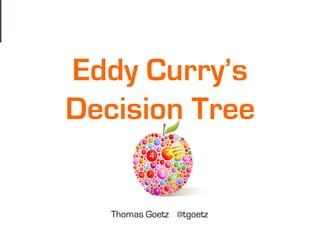 Eddy Curry’s
Decision Tree


   Thomas Goetz @tgoetz
 