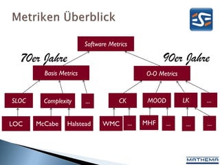 Software Metrics

  70er Jahre                                            90er Jahre
         Basis Metrics                            O-O Metrics



SLOC     Complexity      ...         CK            MOOD         LK     ...


LOC    McCabe    Halstead      WMC          ...   MHF     ...    ...   ...
 