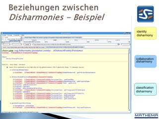 identity
disharmony




collaboration
disharmony




classification
disharmony
 