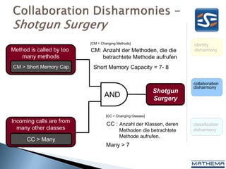 [CM = Changing Methods]                     identity
Method is called by too   CM: Anzahl der Methoden, die die            disharmony
    many methods              betrachtete Methode aufrufen
CM > Short Memory Cap      Short Memory Capacity = 7- 8

                                                                      collaboration
                                                                      disharmony
                                                            Shotgun
                                 AND                        Surgery

                                  [CC = Changing Classes]
Incoming calls are from
                                   CC : Anzahl der Klassen, deren     classification
  many other classes                      Methoden die betrachtete    disharmony
                                          Methode aufrufen.
      CC > Many
                                  Many > 7
 