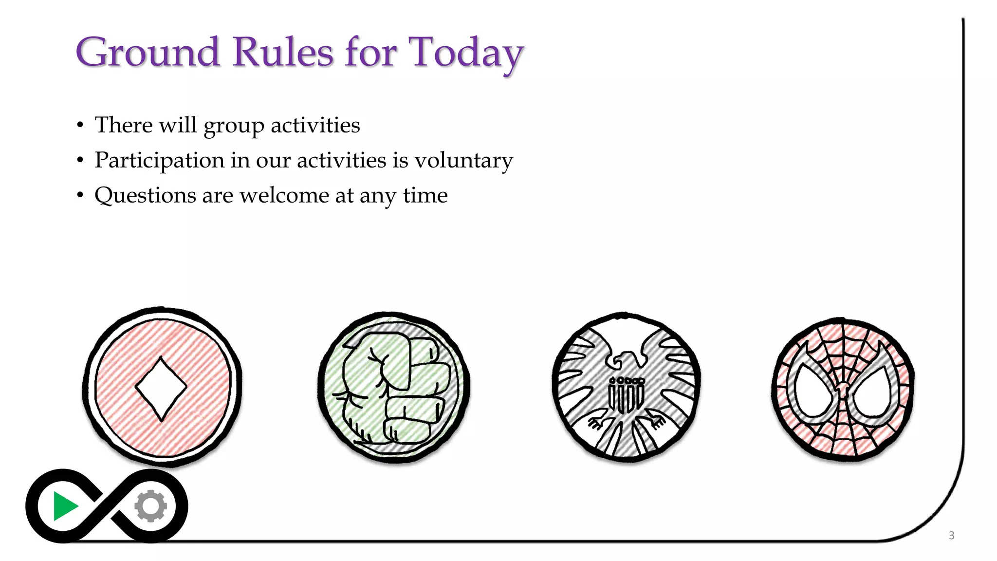 • There will group activities
• Participation in our activities is voluntary
• Questions are welcome at any time
3
Ground Rules for Today
 