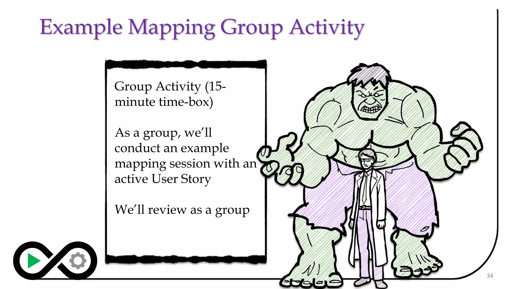 Example Mapping Group Activity
34
Group Activity (15-
minute time-box)
As a group, we’ll
conduct an example
mapping session with an
active User Story
We’ll review as a group
 