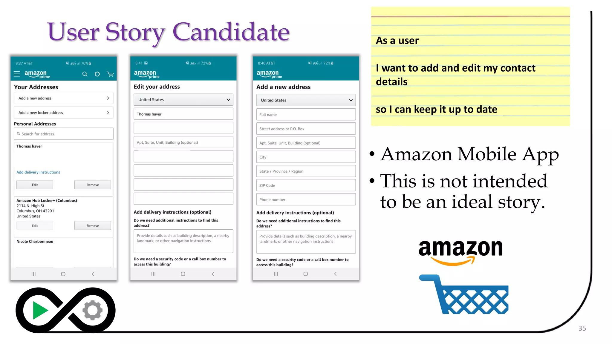 User Story Candidate
• Amazon Mobile App
• This is not intended
to be an ideal story.
35
As a user
I want to add and edit my contact
details
so I can keep it up to date
 