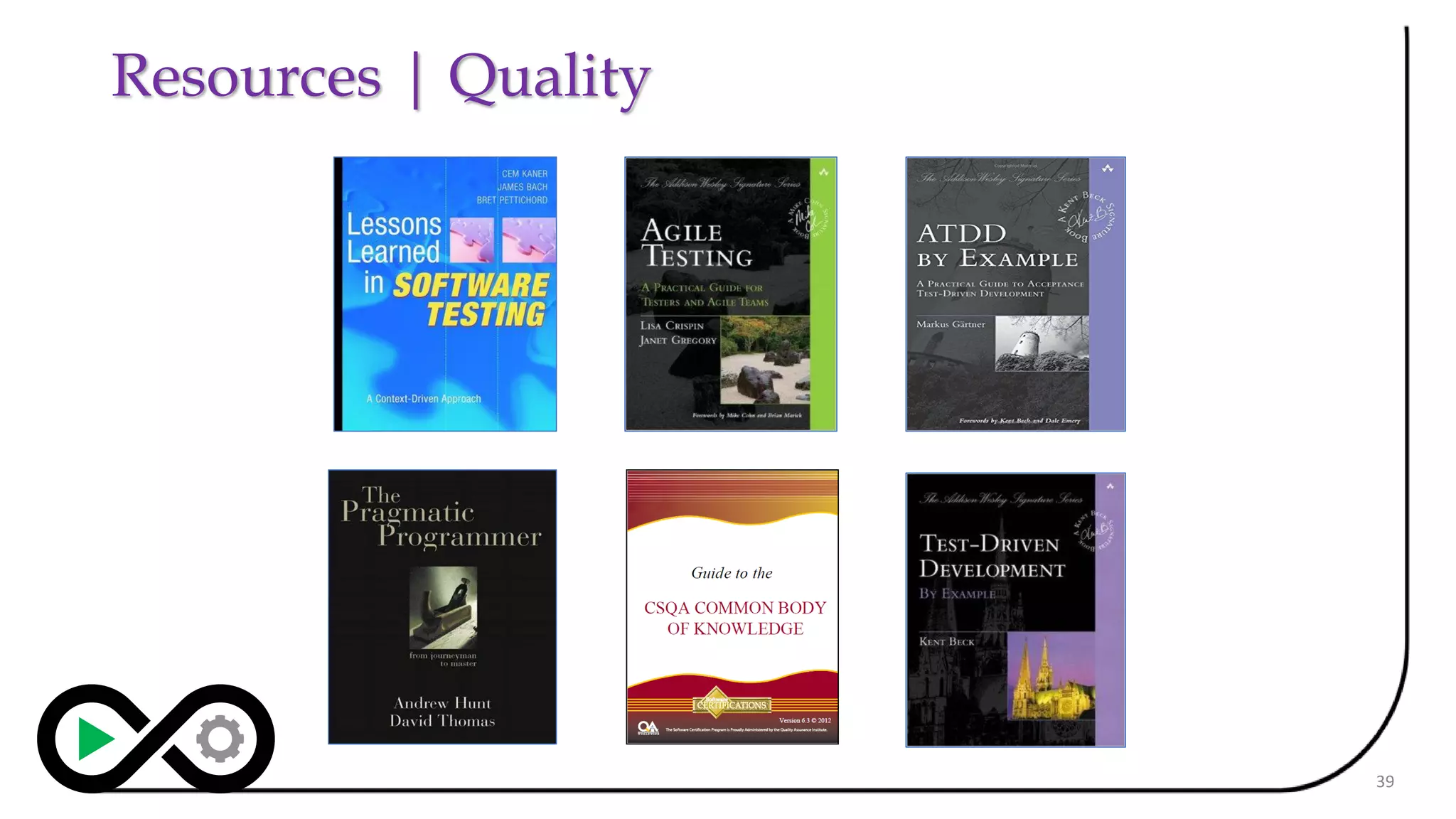 Resources | Quality
39
 