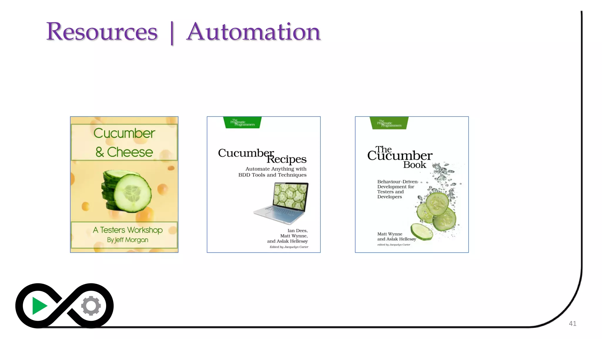 Resources | Automation
41
 