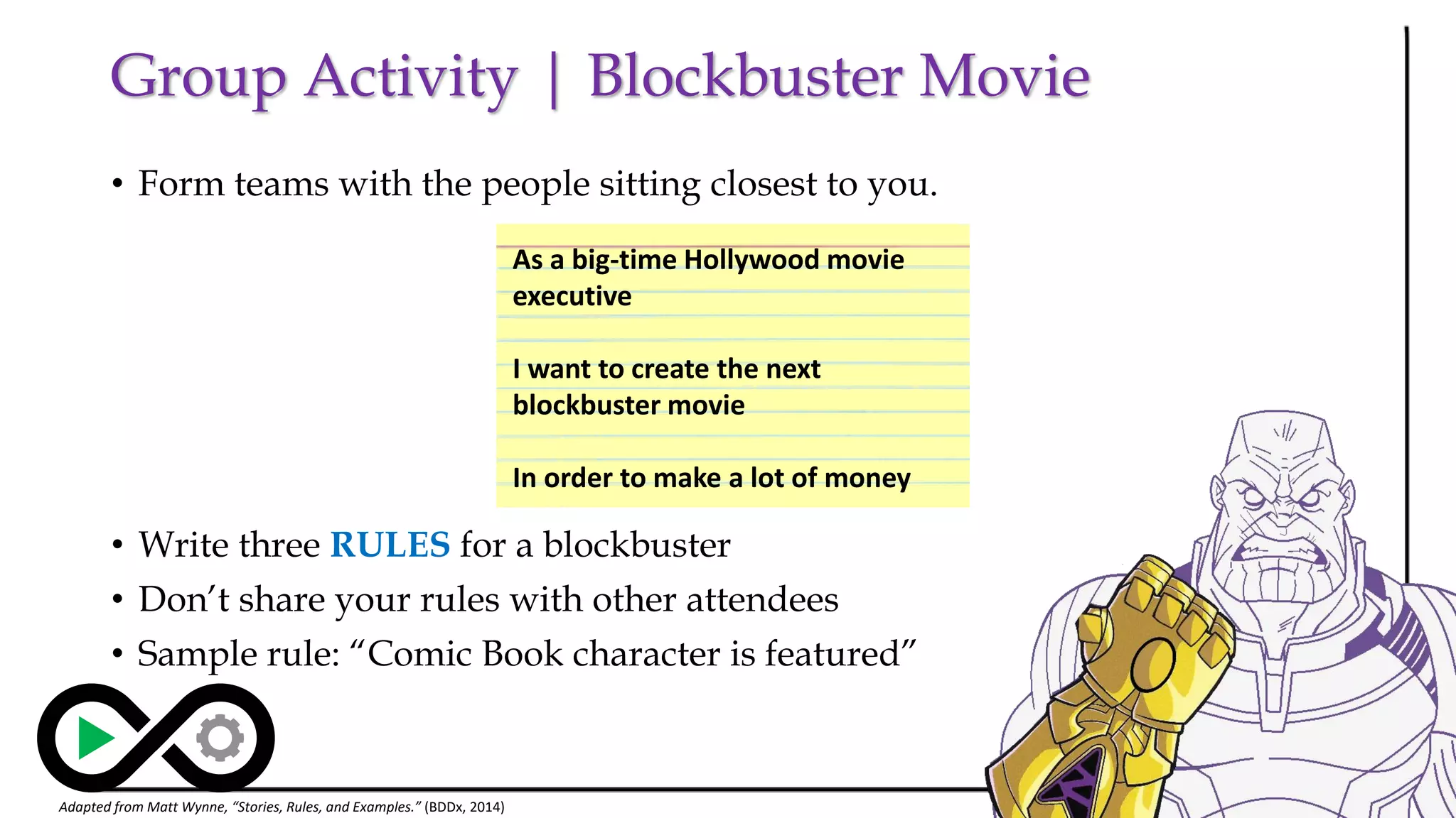 Group Activity | Blockbuster Movie
• Form teams with the people sitting closest to you.
• Write three RULES for a blockbuster
• Don’t share your rules with other attendees
• Sample rule: “Comic Book character is featured”
5
Adapted from Matt Wynne, “Stories, Rules, and Examples.” (BDDx, 2014)
As a big-time Hollywood movie
executive
I want to create the next
blockbuster movie
In order to make a lot of money
 