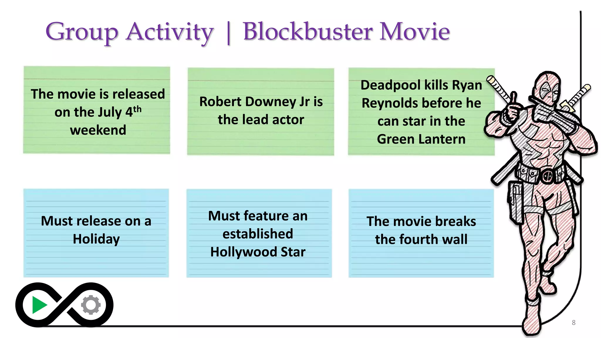 Group Activity | Blockbuster Movie
8
The movie is released
on the July 4th
weekend
Robert Downey Jr is
the lead actor
Must release on a
Holiday
Must feature an
established
Hollywood Star
Deadpool kills Ryan
Reynolds before he
can star in the
Green Lantern
The movie breaks
the fourth wall
 