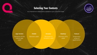 It’s imperative to testing focus based on your customer base
Selecting Your Contexts
•
VERTICAL
SLIDE
•
OPTIONAL
TITLE
•
MODERN
DESIGN
Mobile
Devices used
Browser
Browsers &
Versions used
Desktop
Primary OS’s
used
App Version
Versions of the
native app
used
Feature
Important
areas of
application
 