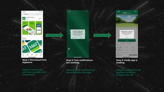 Step 1: Download from
Appstore
Need to mimic the
end-user journey with
automation
Step 2: Test notifications
are working
Identify push notifications
and automate this step
Step 3: Verify app is
loading
Require support for all
platform versions,
include beta OS
 