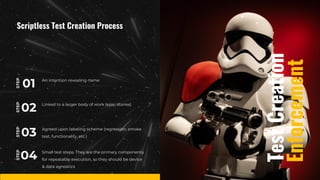 Scriptless Test Creation Process
Enforcement
Test
Creation
STEP
01 An intention revealing name
STEP
02 Linked to a larger body of work (epic, stories)
STEP
03 Agreed upon labeling scheme (regression, smoke
test, functionality, etc.)
STEP
04 Small test steps. They are the primary components
for repeatable execution, so they should be device
& data agnostics
 