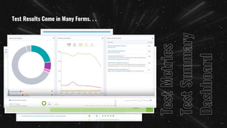 Test Results Come in Many Forms. . .
 