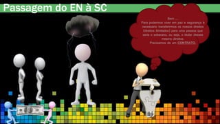 Passagem do EN à SC
Bem ...
Para podermos viver em paz e segurança é
necessário transferirmos os nossos direitos
(direitos ilimitados) para uma pessoa que
seria o soberano, ou seja, o titular desses
mesmo direitos.
Precisamos de um CONTRATO.
 